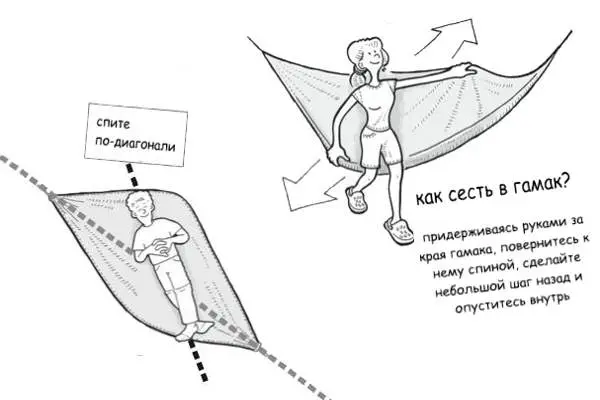 Схемы правильного лежания в гамаке